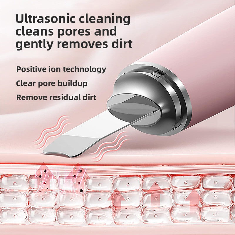 Sanaya Sonic Facial Cleansing Device with retail box, USB charging cable, and silicone dust cap